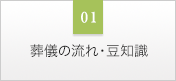 メモリアルホール東山 | 葬儀の流れ・豆知識